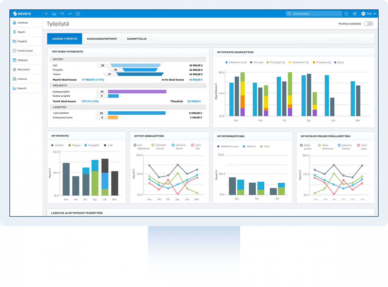 Severa-dashboard